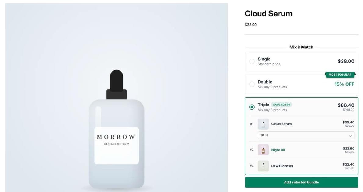 Shopify product page with a Mix & Match bundle: Triple selected, three different skincare products in the slots, Save $21.60, $86.40 instead of $108.00