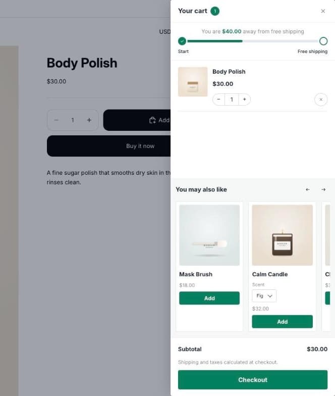 Slide-out cart on a Shopify store with Body Polish, a free shipping goal of $40.00 away, and a You may also like row with Mask Brush and Calm Candle and Add buttons